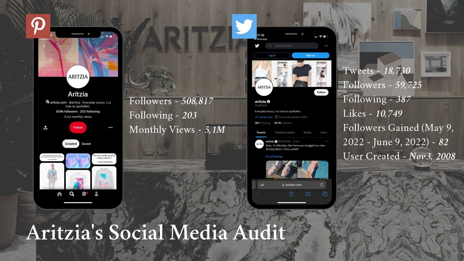 Do Ngok_219141399_Social_Media_Strategy_CSDM1010-029-FT-W22S3 — копия_page-0004