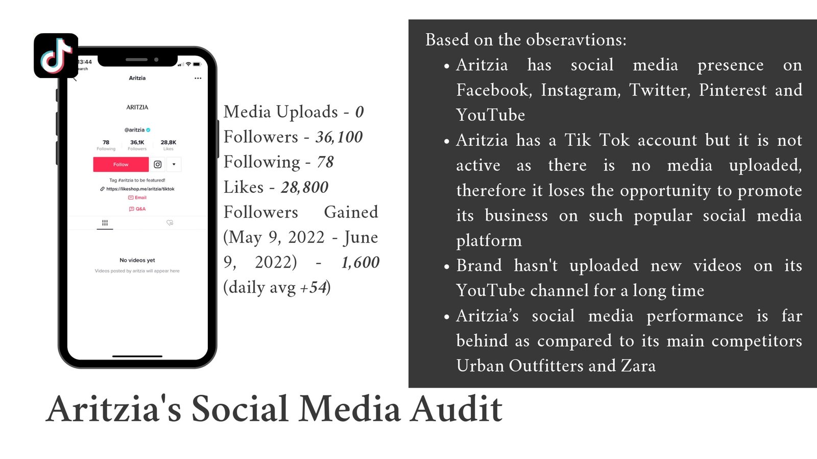 Do Ngok_219141399_Social_Media_Strategy_CSDM1010-029-FT-W22S3 — копия_page-0005