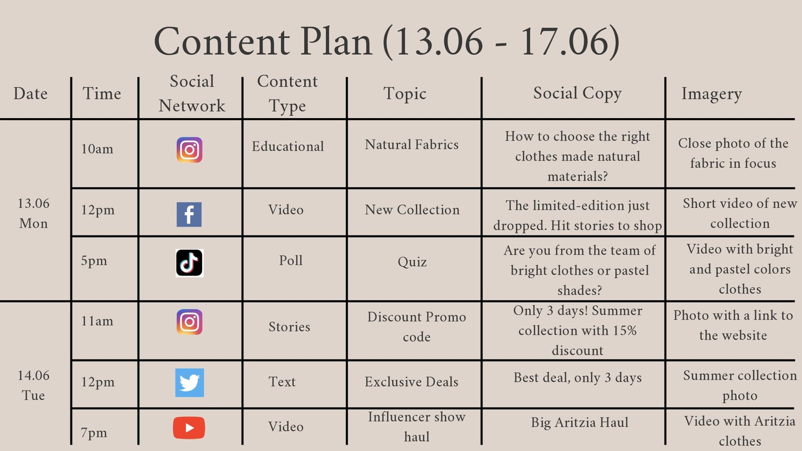 Do Ngok_219141399_Social_Media_Strategy_CSDM1010-029-FT-W22S3 — копия_page-0015
