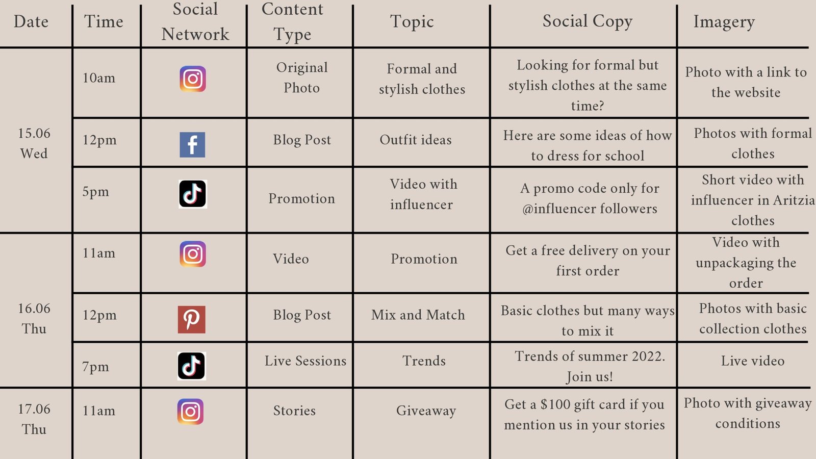 Do Ngok_219141399_Social_Media_Strategy_CSDM1010-029-FT-W22S3 — копия_page-0016