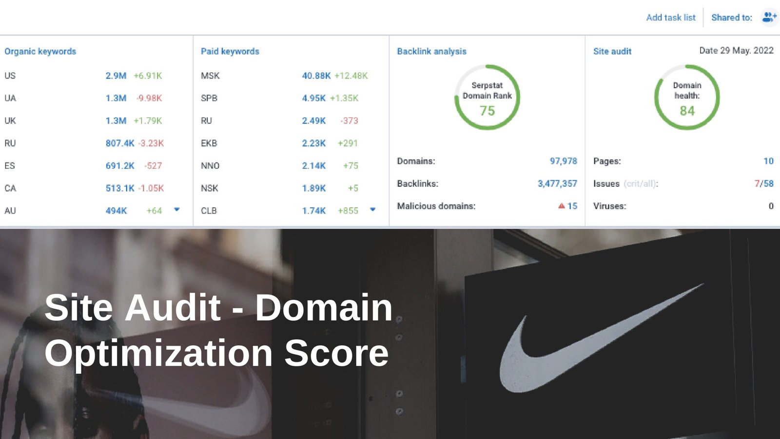 Group6_SEO_Audit_Nike_CSDM1010-018-FT-W22S3 — копия_page-0004