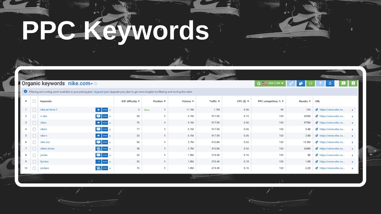 Group6_SEO_Audit_Nike_CSDM1010-018-FT-W22S3 — копия_page-0009